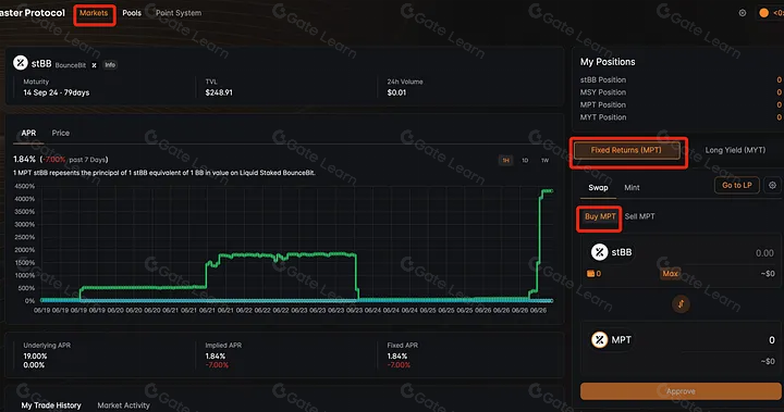 比特币生态的Pendle,如何低成本撸Master Protocol?