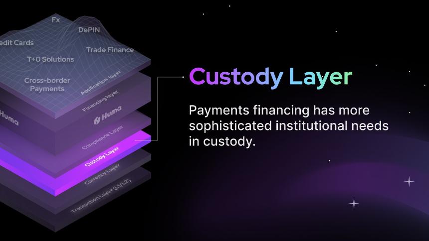 Huma Finance：首个 PayFi 网络