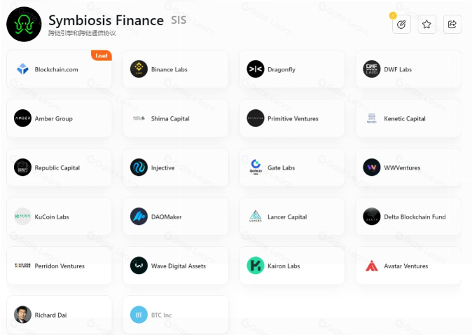 全面解析被低估的 Symbiosis — 一站式跨链 AMM DEX,跨链交易的未来