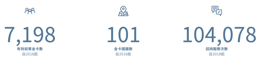 Asia Blockchain Summit (ABS) 亚洲区块链高峰会介绍