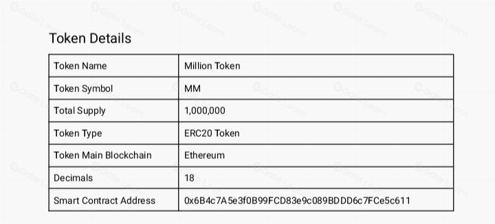 什么是Million 代币？关于MM你需要知道的一切