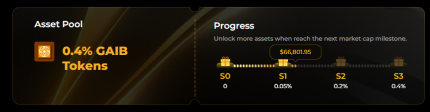 Aspecta：如何通过 Build Key 构建资产发行新模式