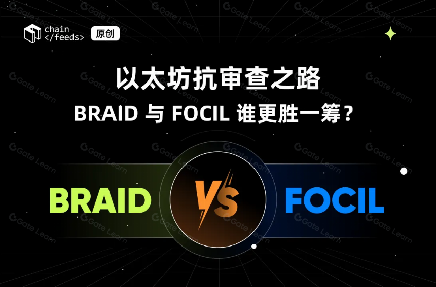以太坊抗审查之路：BRAID 与 FOCIL 谁更胜一筹？