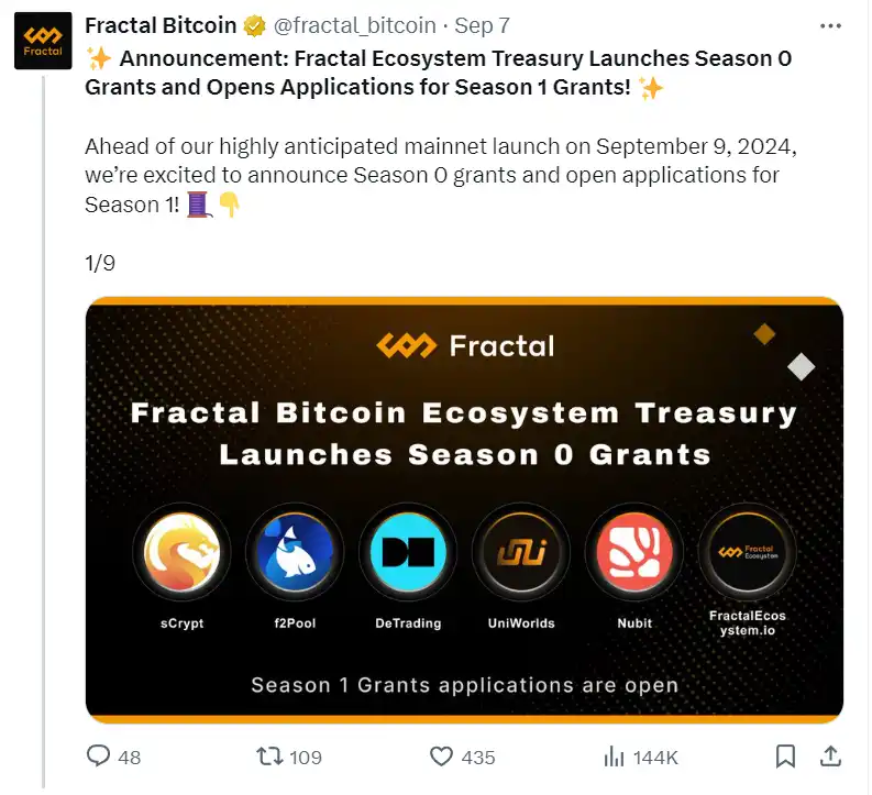Fractal 上线两日:空投、挖矿及铭文盘的最新动态