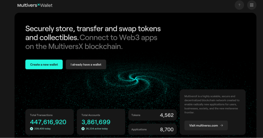 一文读懂 MultiversX($EGLD)