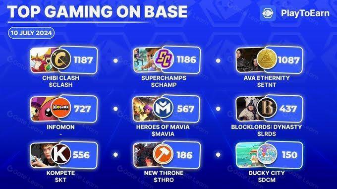 Web3奇幻游戏Chibi Clash ($CLASH)即将TGE,多个看点值得关注