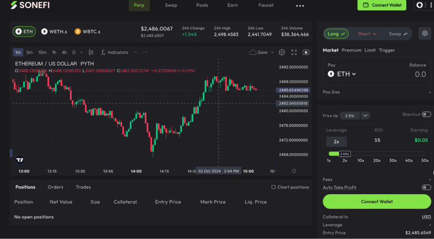 一文读懂索尼推出的 Soneium 公链