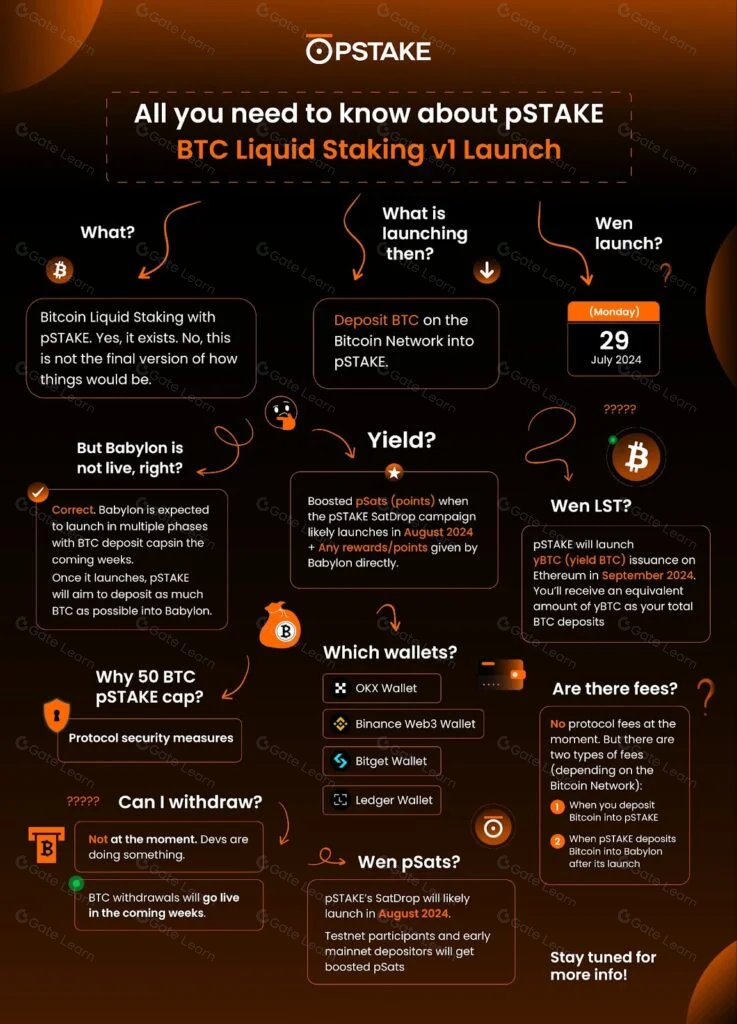 BTCfi 比特币链上的协议——pSTAKE Finance