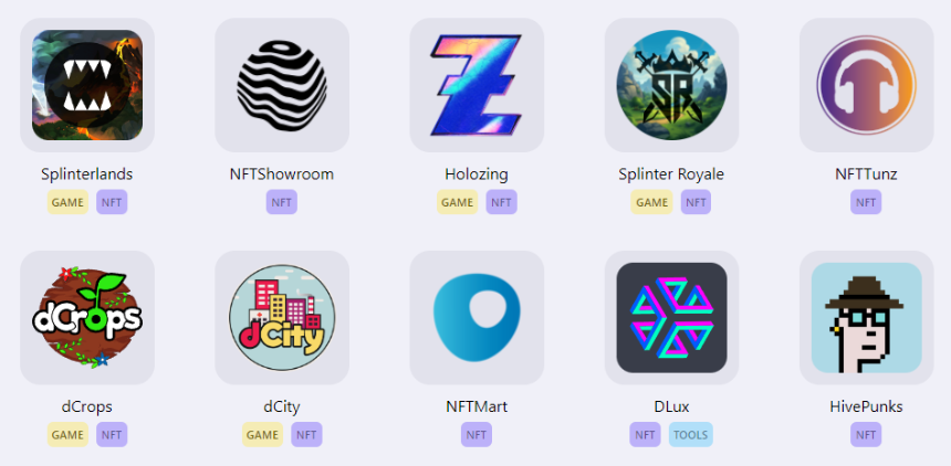 什么Hive 区块链?