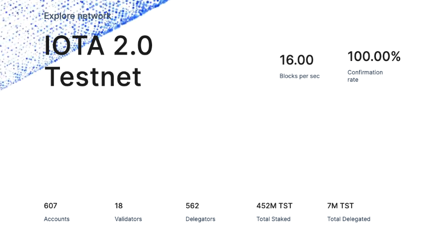 什么是 IOTA?一文读懂 MIOTA