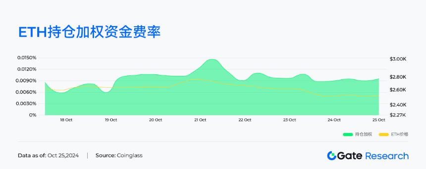 BTC 现货 ETF 链上总持仓量突破 100 万枚,美国政府地址疑被黑客窃取2,000 万美元资产