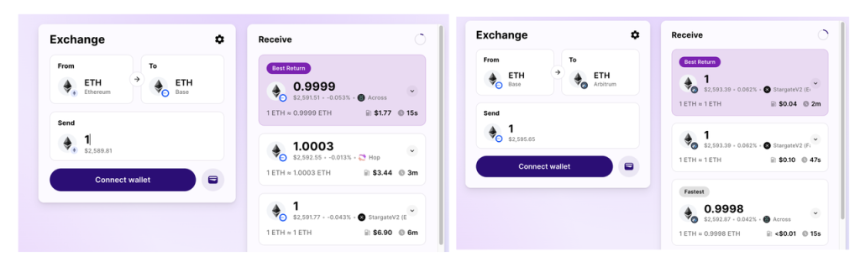 把问题作为方法:一种理解链抽象的新框架