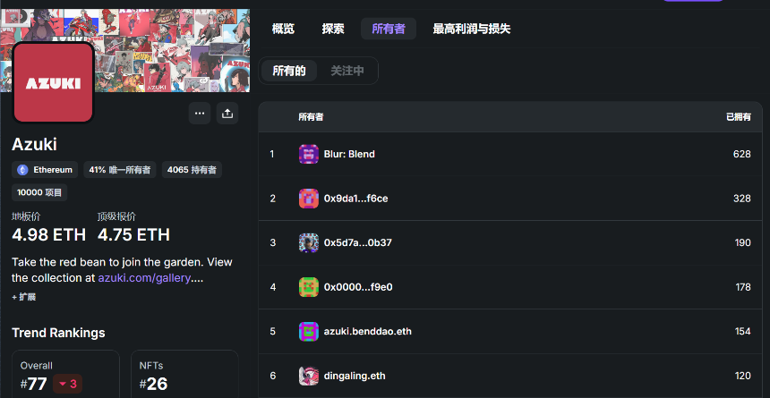 一文了解十大顶级的 NFT 数据平台