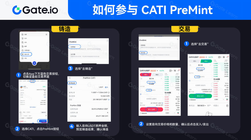 探索 Catizen (CATI):Telegram 上的 GameFi 革命