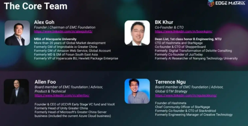 EMC:推动AI技术与区块链融合新动力