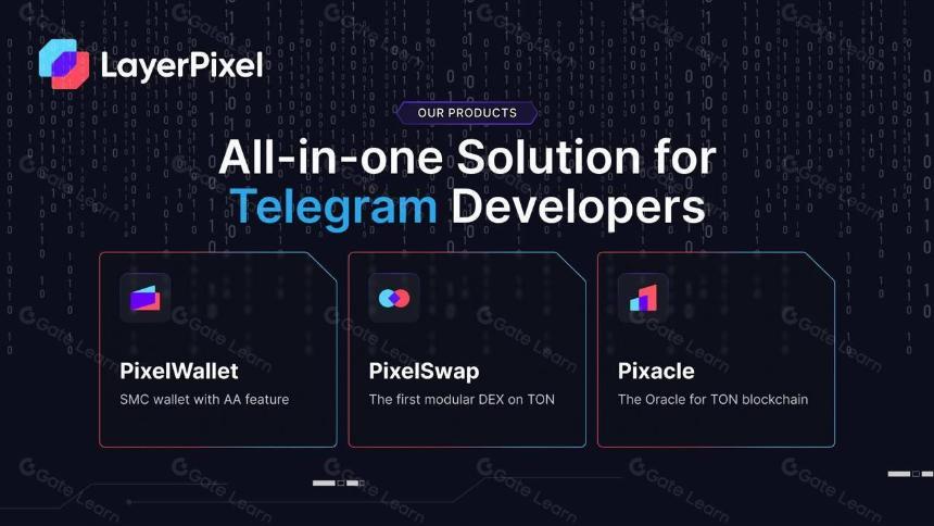 LayerPixel:打造 TON 生态 All in One DeFi 解決方案