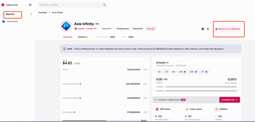 Tokenomist:代币解锁动态的全面教学指南