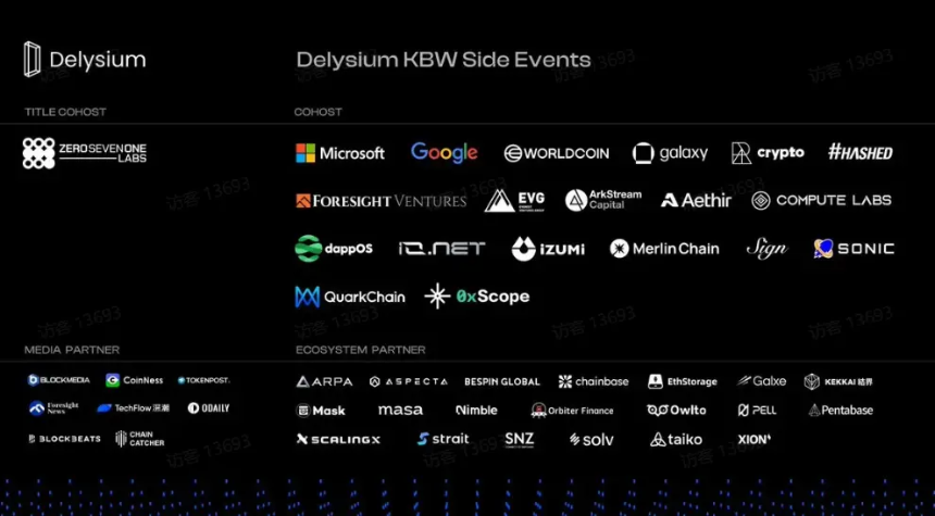 Delysium($AGI):單月交易量 14 億美金