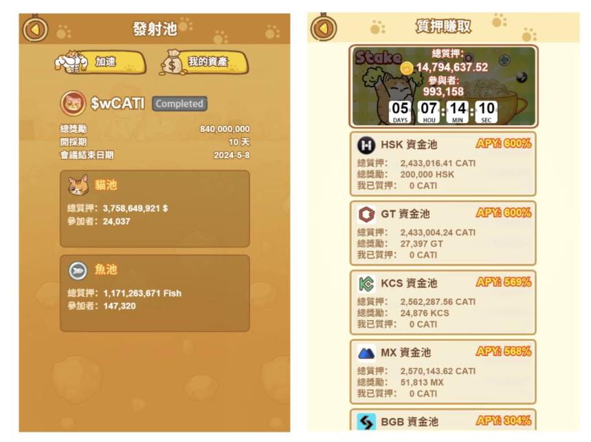 不只点击赚钱，Catizen 可持续的下半场在哪里？