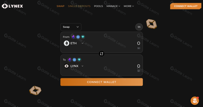 什么是Lynex? 关于LYNX你需要知道的一切