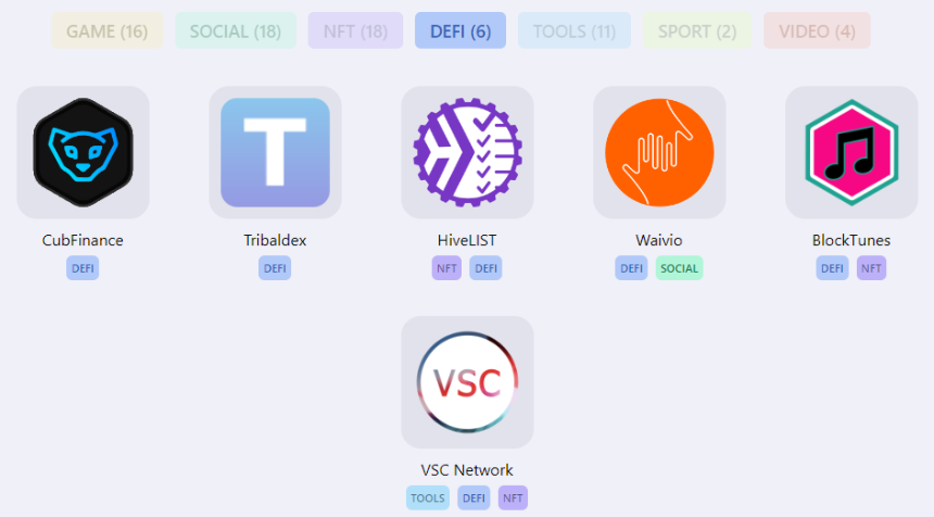 什么Hive 区块链?