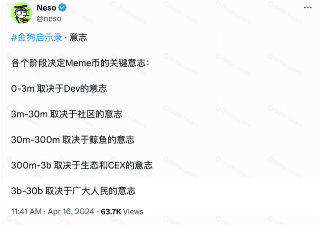 Pepe:从表情包到70亿美元市值的加密货币传奇