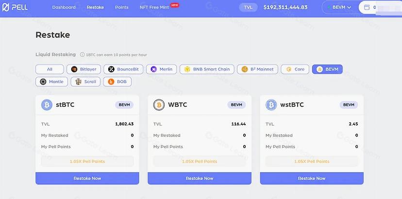了解Pell Network:提升比特币的安全性和可用性