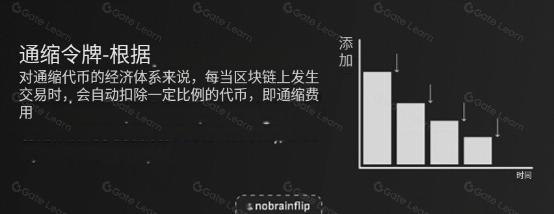 代币经济学概览:投资前需要看哪些指标?
