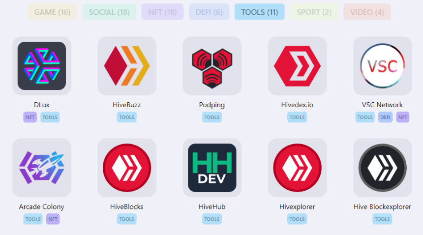 什么Hive 区块链?