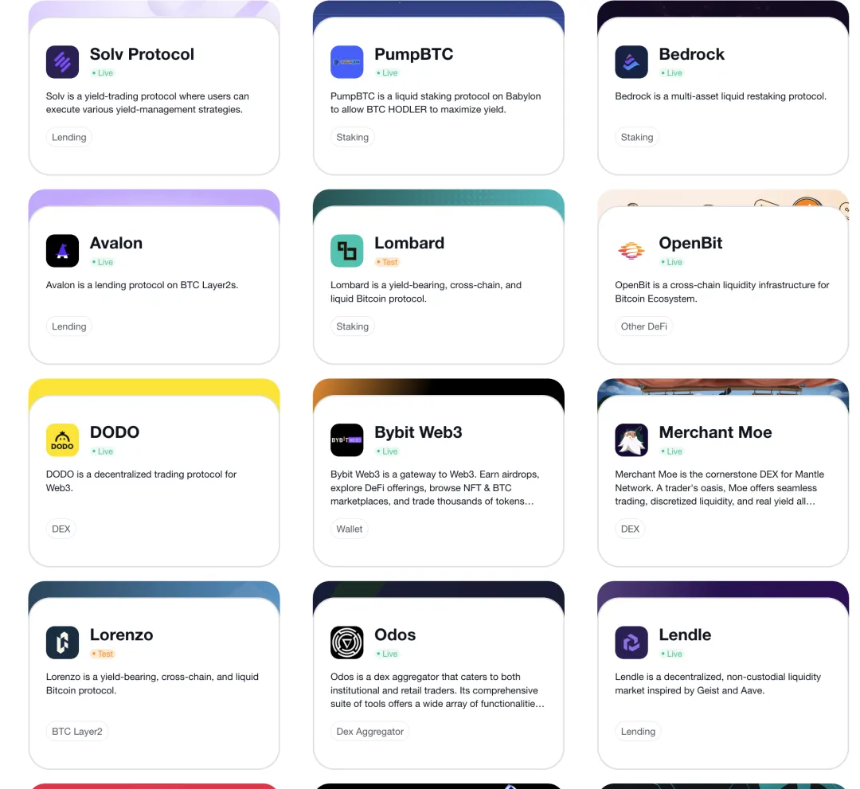 比特币的DeFi化探索：FBTC如何打破BTC流动性瓶颈