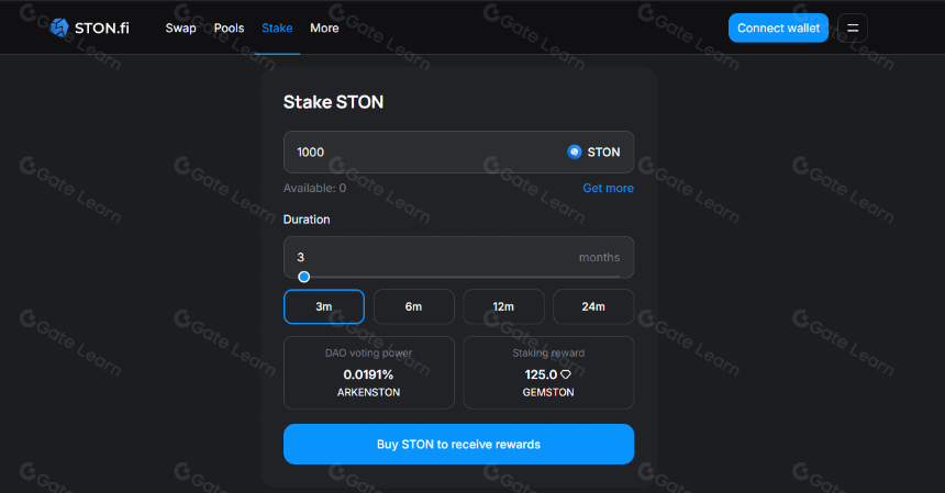 一文读懂 STON.FI
