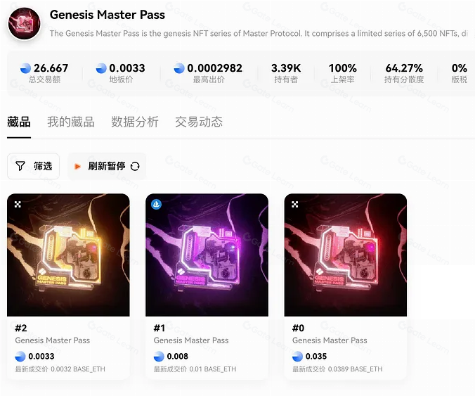 比特币生态的Pendle,如何低成本撸Master Protocol?