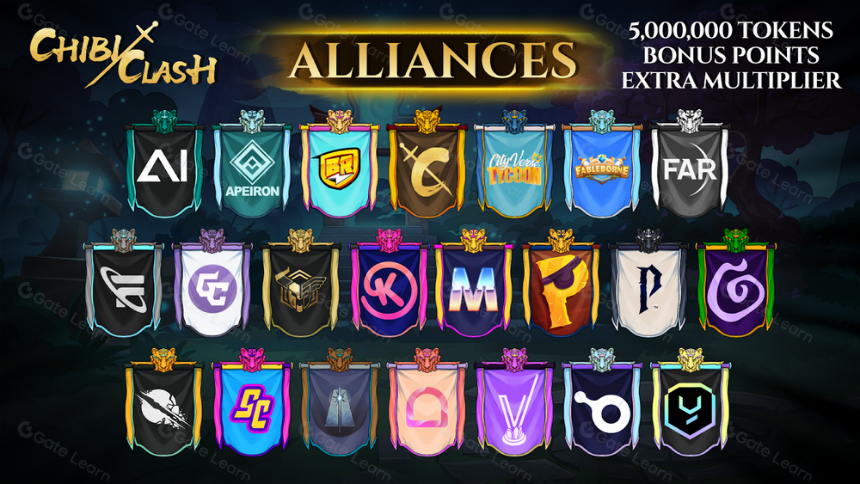Web3奇幻游戏Chibi Clash ($CLASH)即将TGE,多个看点值得关注
