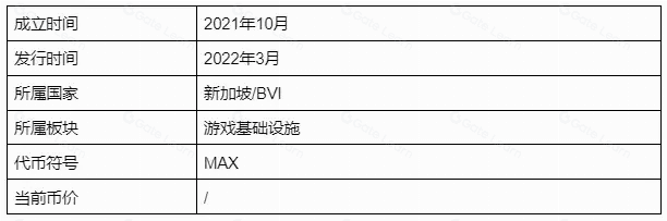 Eureka研报：MAX全景解析，MATR1X平台深度透视