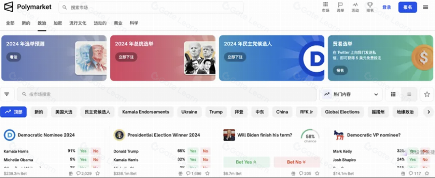 特朗普带火Polymarket,加密预测市场红利几何?