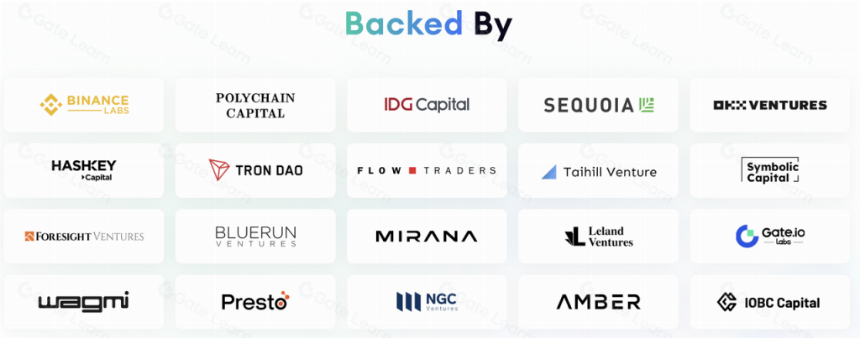 dappOS:顶级机构支持的意图执行网络