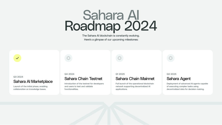 一文读懂去中心化 AI 项目： Sahara AI 