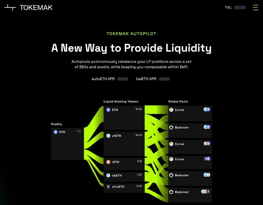 Tokemak:重塑 DeFi 流动性管理