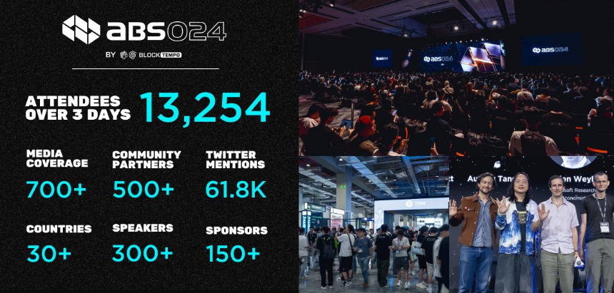 Asia Blockchain Summit (ABS) 亚洲区块链高峰会介绍