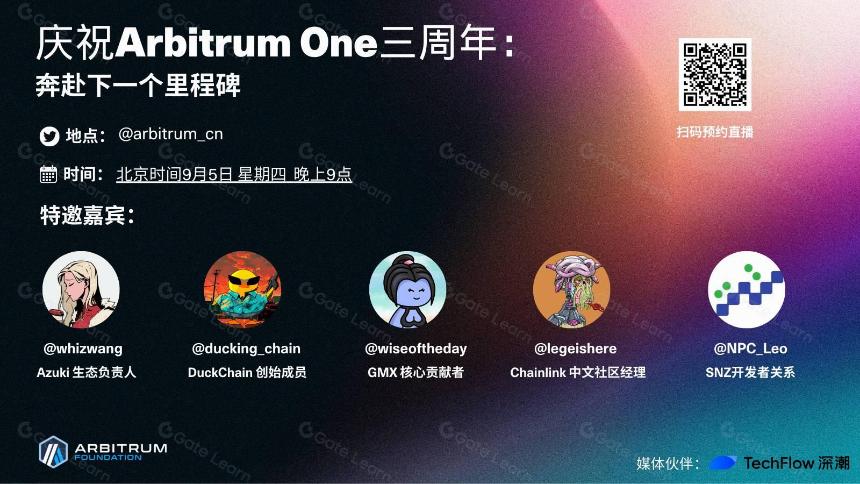 Arbitrum One 三周年：L2 巨擘成長史