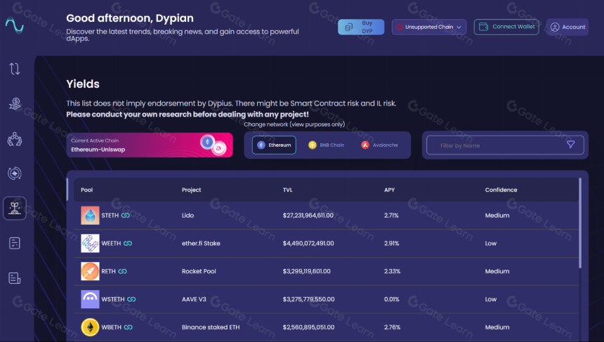 什么是 Dypius [New]？一文读懂 DYP 币