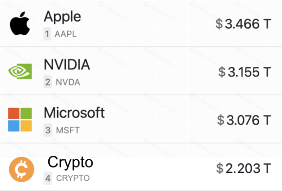 Crypto 的 AirTag 时刻