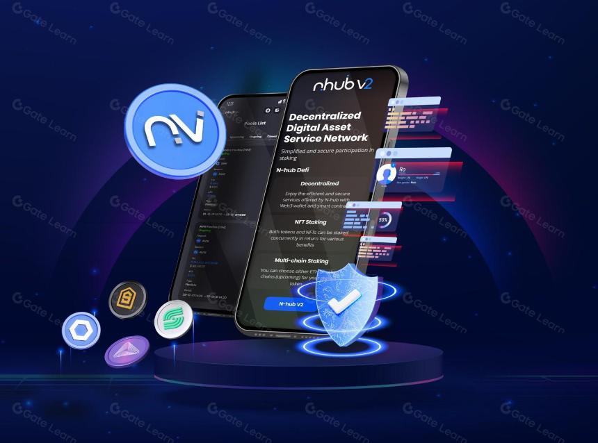 什么是 NvirWorld？一文读懂 NVIR 代币