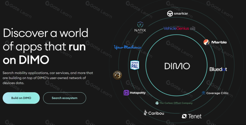 什么是 DIMO 2025?关于 DIMO 的所有必知信息