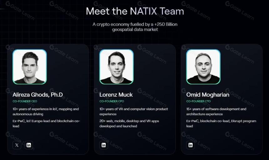 什么是 NATIX Network：首个由 DePIN 和司机社区支持的 AI 动态地图