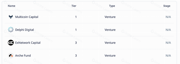 Thorchain项目调研分析报告