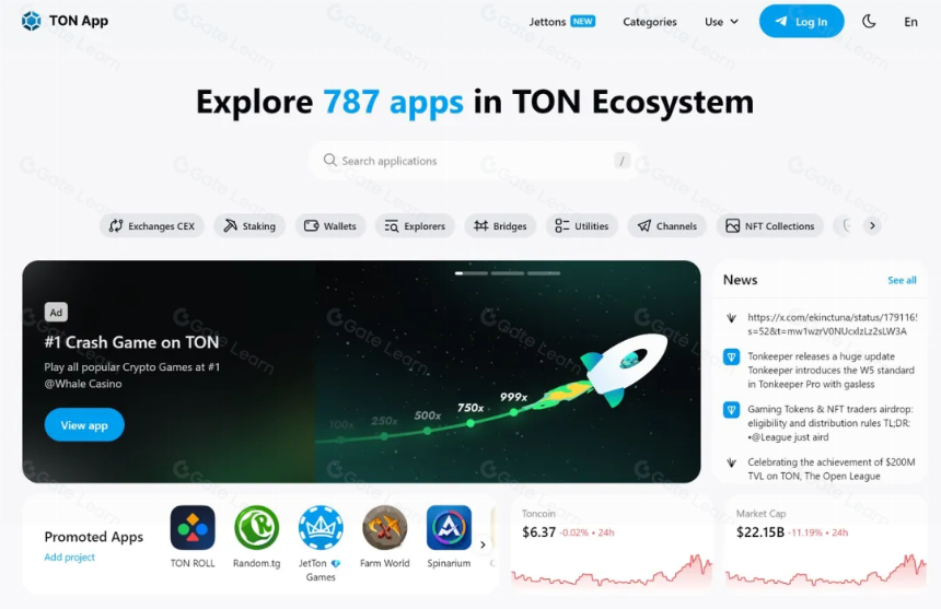 从Web2到Web3:TON链如何重塑社交与支付的未来
