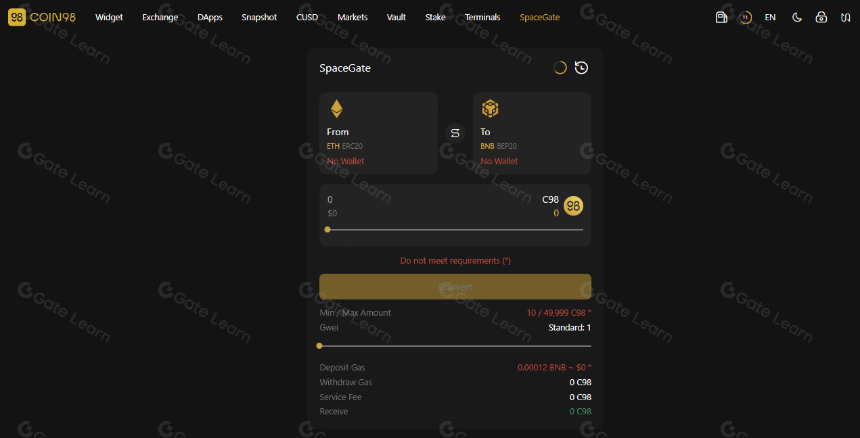 你所不知的 Coin98