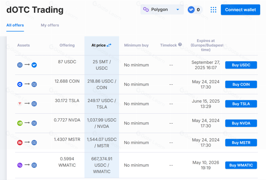 Swarm Markets是什么?一文读懂SMT