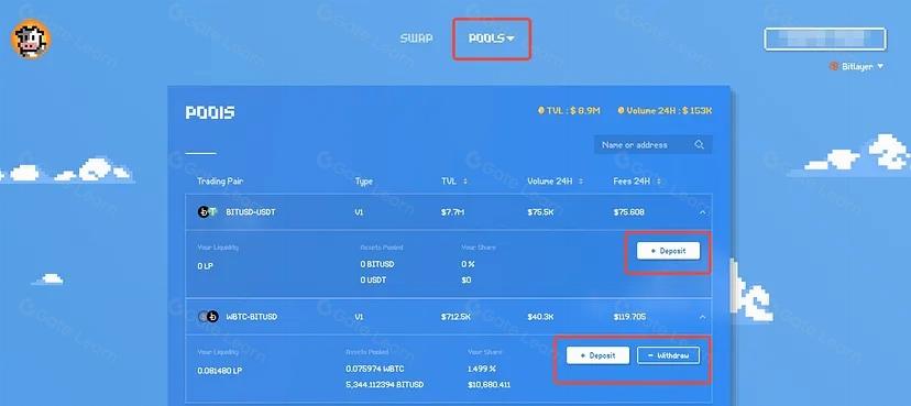 什么是 bitCow？
